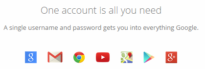 You will already have a Google Plus account if you have a Gmail, YouTube, Drive, or Google Maps account. 